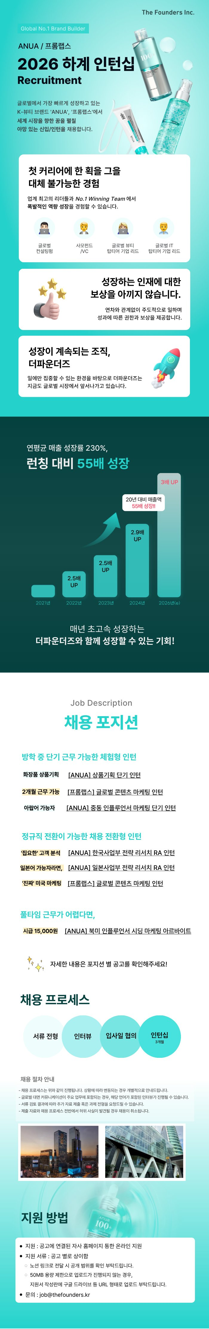 Contents image